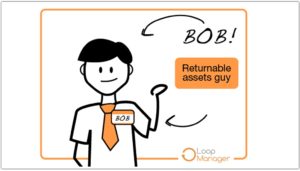 returnable assets
